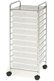 Seville Classics 15.5-Inch by 15.4-Inch by 38.2-Inch 10 Drawer Organizer Cart