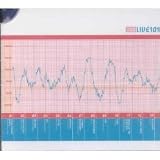 Live One-o-one /Volume Two [14 Rare Live Tracks]