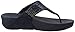 FitFlop Flare, Super Navy