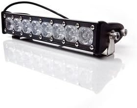 Brightt 10" 8 LED Fog Light - Adjustable 80w-7000 Lumen - Waterproof