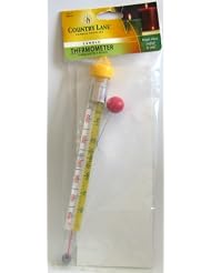 Buy Candle Thermometer