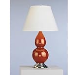 IMAGE OF Double Gourd 1779x Table Lamp By Robert Abbey