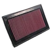 KandN 33-2336 Replacement Air Filter