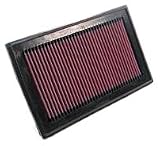 K&N 33-2336 High Performance Replacement Air Filter