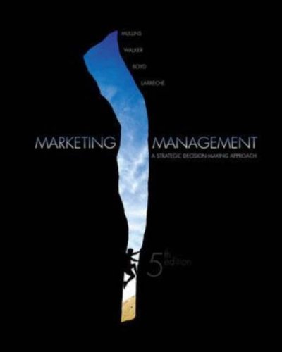 Management