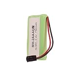 Hitech - Ni-MH 2AAA Replacement Cordless Phone Battery with Universal Plug.