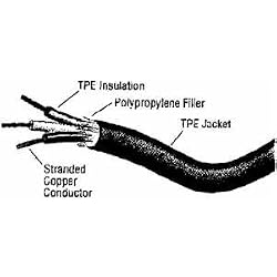 Woods Ind. 23286-04-08 Round Service Cord, Cold Flex