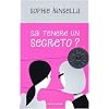 Sai tenere un segreto?