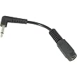 Visual Sound 18 1 SPOT Converter
