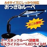 グースネックルーペ読書用＆スライドルーペLEDライト付