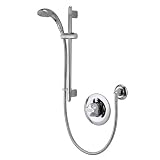 Gainsborough Showers Gainsborough Showers