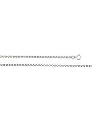 20" 1.75 mm Cable Chain in Sterling Silver