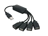 MICROPAC TECHNOLOGIES USB-CBBH USB 2.0 SELF