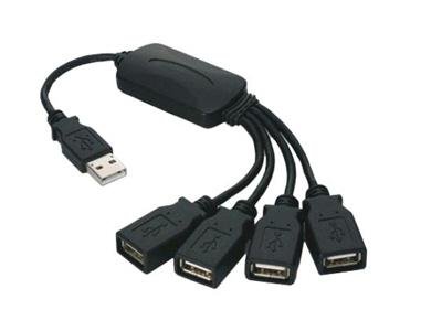 USB 2.0 SELF