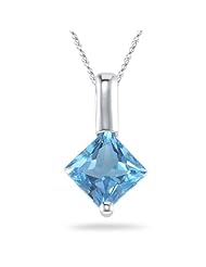 1.50 Cts Swiss Blue Topaz Solitaire Pendant in 14K White Gold