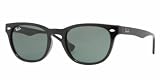 31tLPdK17zL. SL160  Ray Ban RB 4140 Sunglasses