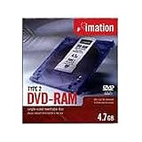 Imation DVD-RAM 4.7GB Type 2 (removable caddy) 5 Pack