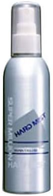 Super Million Hair Mist 165ml by Super Million