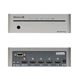 Gefen, 4x1 HDMI 1.3 Switcher (Catalog Category: Peripheral Sharing / Audio/Video Switches)