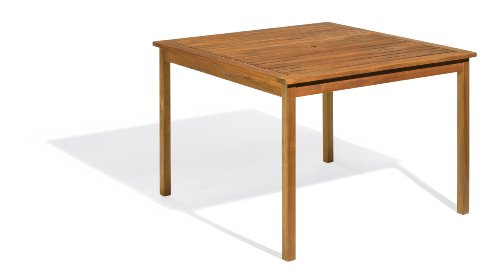 Oxford Garden Capri 42-Inch Acacia Table