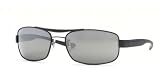 Ray-Ban RB 3302 sunglasses