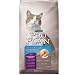 Purina Pro Plan Indoor Adult Cat Salmon and Rice, 7.15-Pound