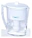 Tools & Hardware : Crystal Quest Pitcher Water Filter