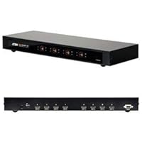4X4 HDmi Matrix Switch