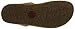 Haflinger Women's TR Lisa Dress Sandal
