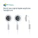 Genuine Apple earphone headphone headset for iPhone 3G / 3GS S / Touch / iPOD / Nano / Shuffle - without Mic