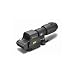 Eotech MPO II Holographic Sight with Magnifier