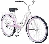 Schwinn