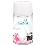 TimeMist Metered Fragrance Dispenser Refills, Baby Powder 6.6oz., 12 Cans per Carton