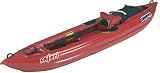 Innova Safari Inflatable Kayak