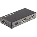 2 Port HDMI Splitter