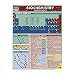 Biochemistry Study Chart