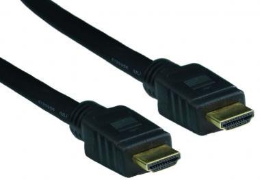 cyber monday price Cable Showcase 