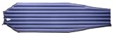 Big Agnes Dual Core Mummy Sleeping Pad