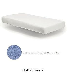 Oeuf Sparrow Trundle Mattress