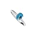 14K White Gold 7 x 5 MM Oval Shaped Swiss Blue Topaz Ring