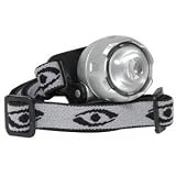 Cyclops CYC-ULH1-S Sliver Atom Miniature LED Headlamp, White LED