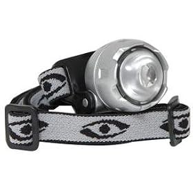Cyclops CYC-ULH1-S Sliver Atom Miniature LED Headlamp, White LED