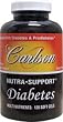 Carlson Nutra-support Diabetes, 120 Softgels