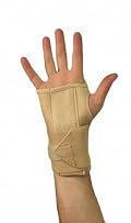 Universal Wrist Brace (Right)