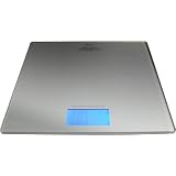 My Weigh Elite Series Bathroom Body Weight Scale - 400 lb