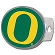 Oregon Oval Metal Hitch Cover