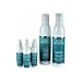 Nioxin Scalp Recovery Starter Kit