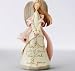 Foundations Hail Mary Figurine #4007633