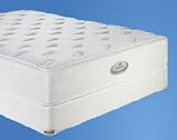 Simmons Beautyrest Deluxe Plush Mattress Only Cal King