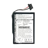 Produkt-Bild: Akku passend f&uuml;r Typhoon BP-LP1200/11-B0001, 541380530001